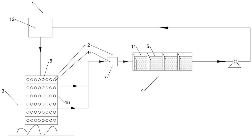 A comprehensive system for blast furnace slag collection and delivery and slag pool toxic water vapor pollution control