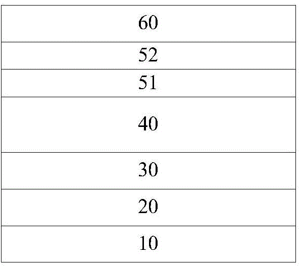 GaN-based LED structure and forming method thereof