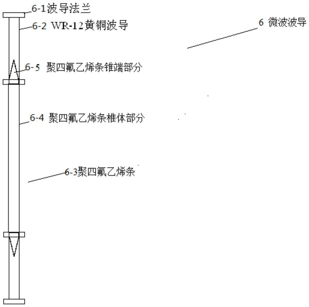 Microwave waveguide for quantum voltage device and quantum voltage device