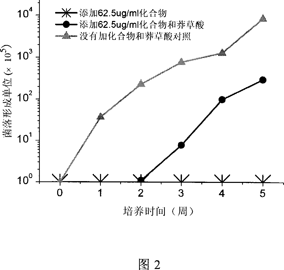 1,1,14,14-four(2,6-dimethylphenyl)-2,13-dioxygen substitue-6,9-diammonia substitue -4,11-dihydroxy positive tetradecane compound and uses thereof