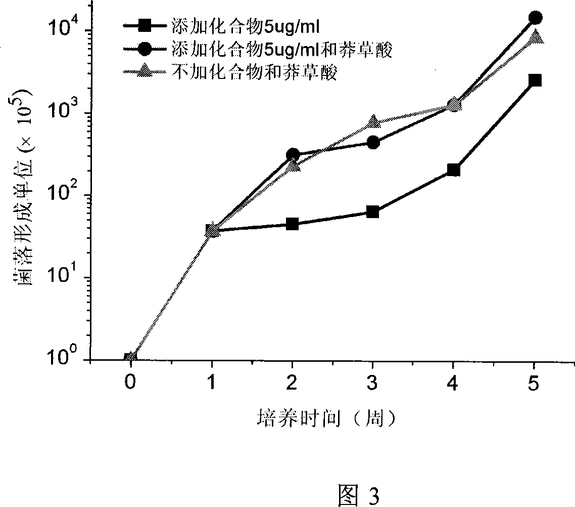 1,1,14,14-four(2,6-dimethylphenyl)-2,13-dioxygen substitue-6,9-diammonia substitue -4,11-dihydroxy positive tetradecane compound and uses thereof