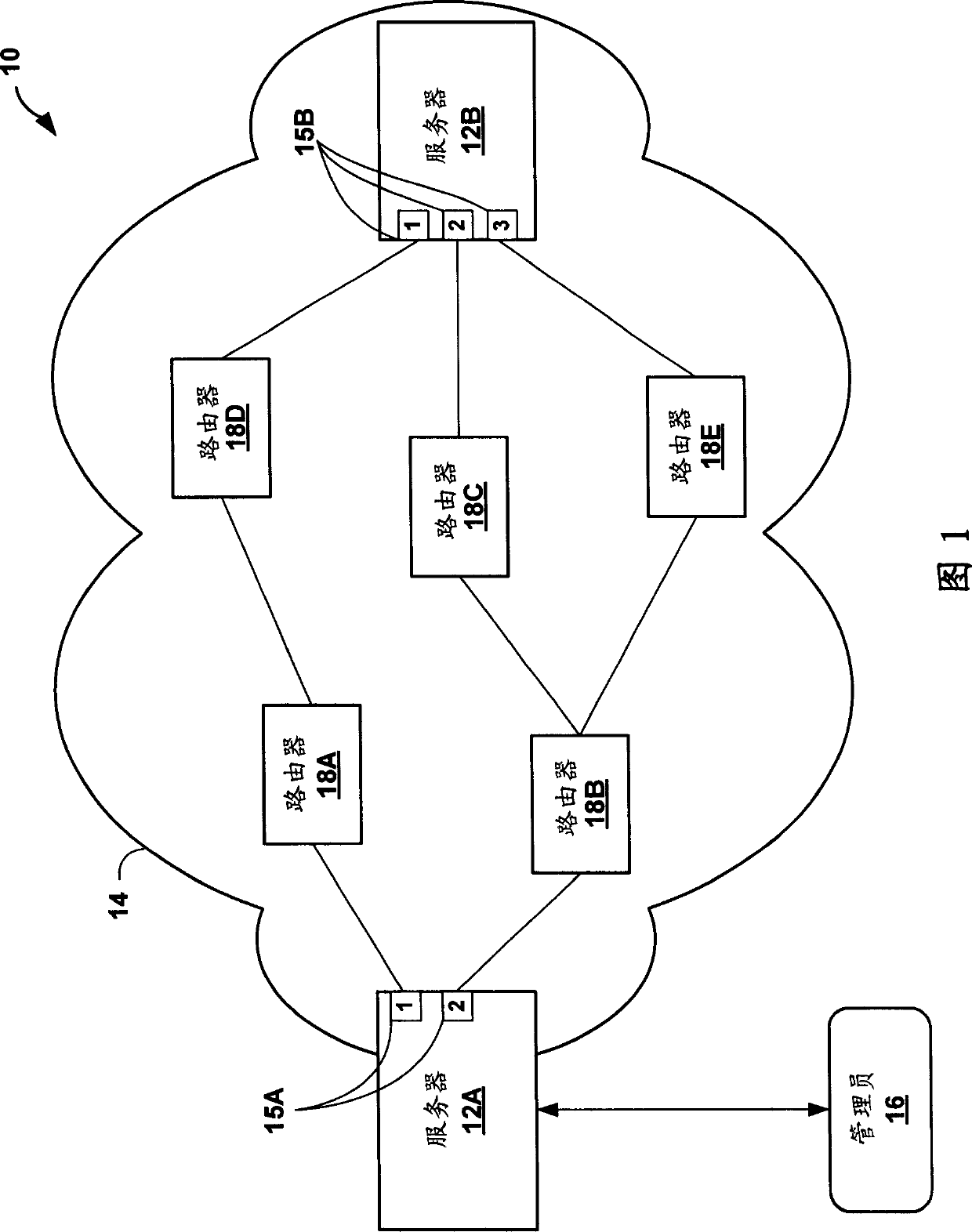 Method and system for determining connectivity status for unnumbered interfaces of a target network device