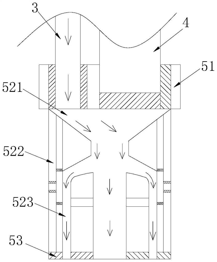 Concrete pouring equipment for construction equipment