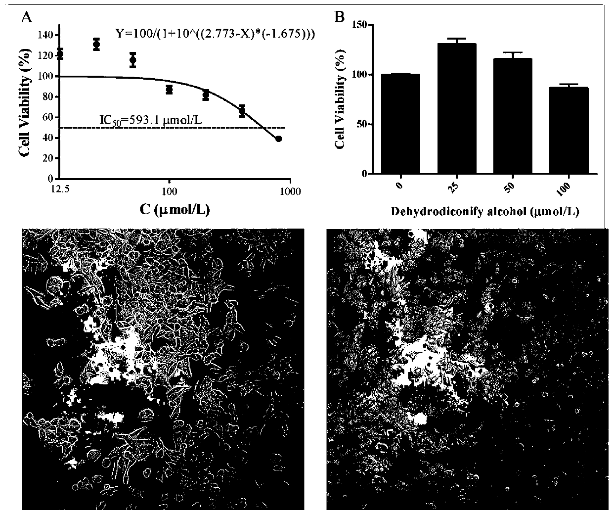 Application of dehydrodiconify alcohol or extract with dehydrodiconify alcohol as main active ingredient in preparation of anti-liver damage drugs