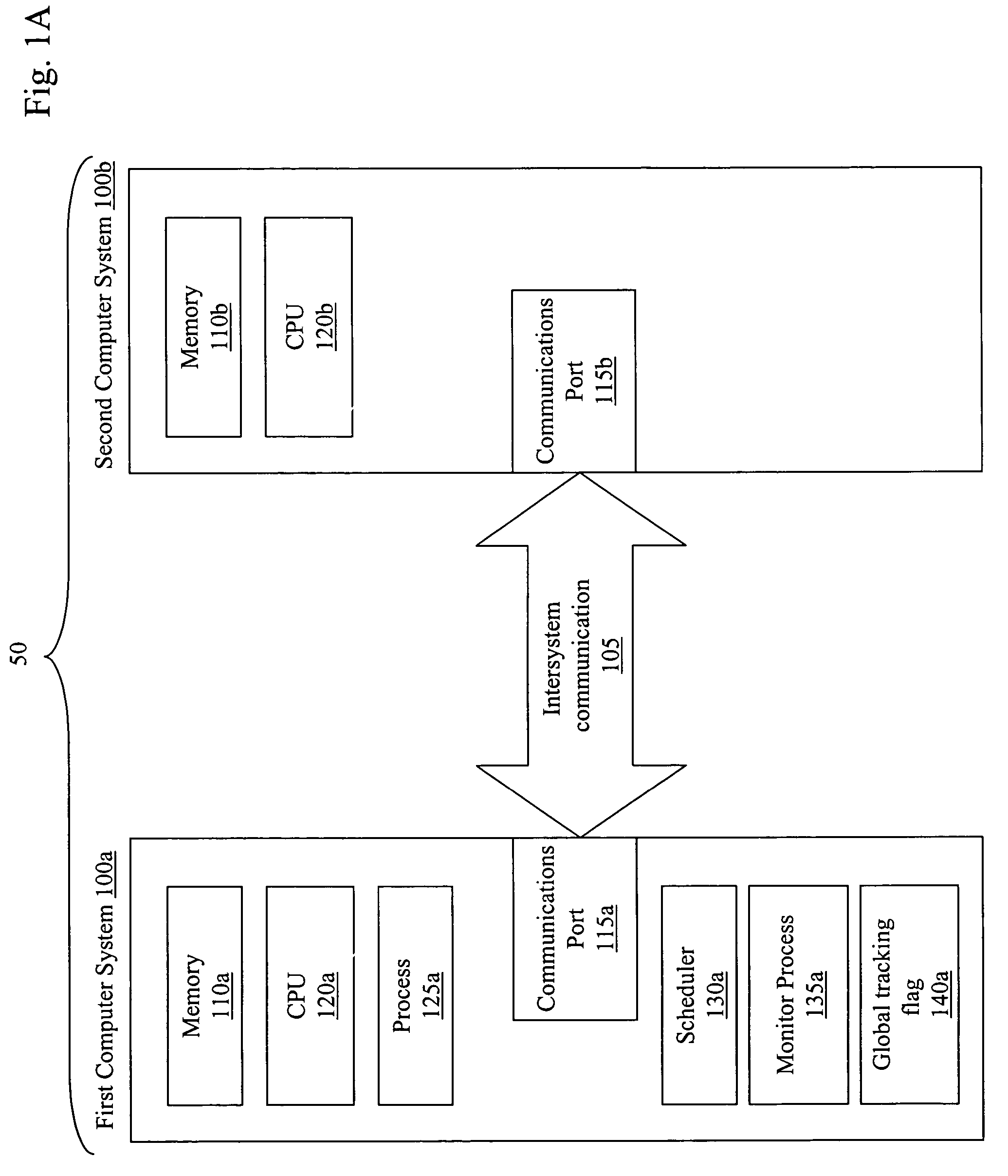 Tracking modified pages on a computer system