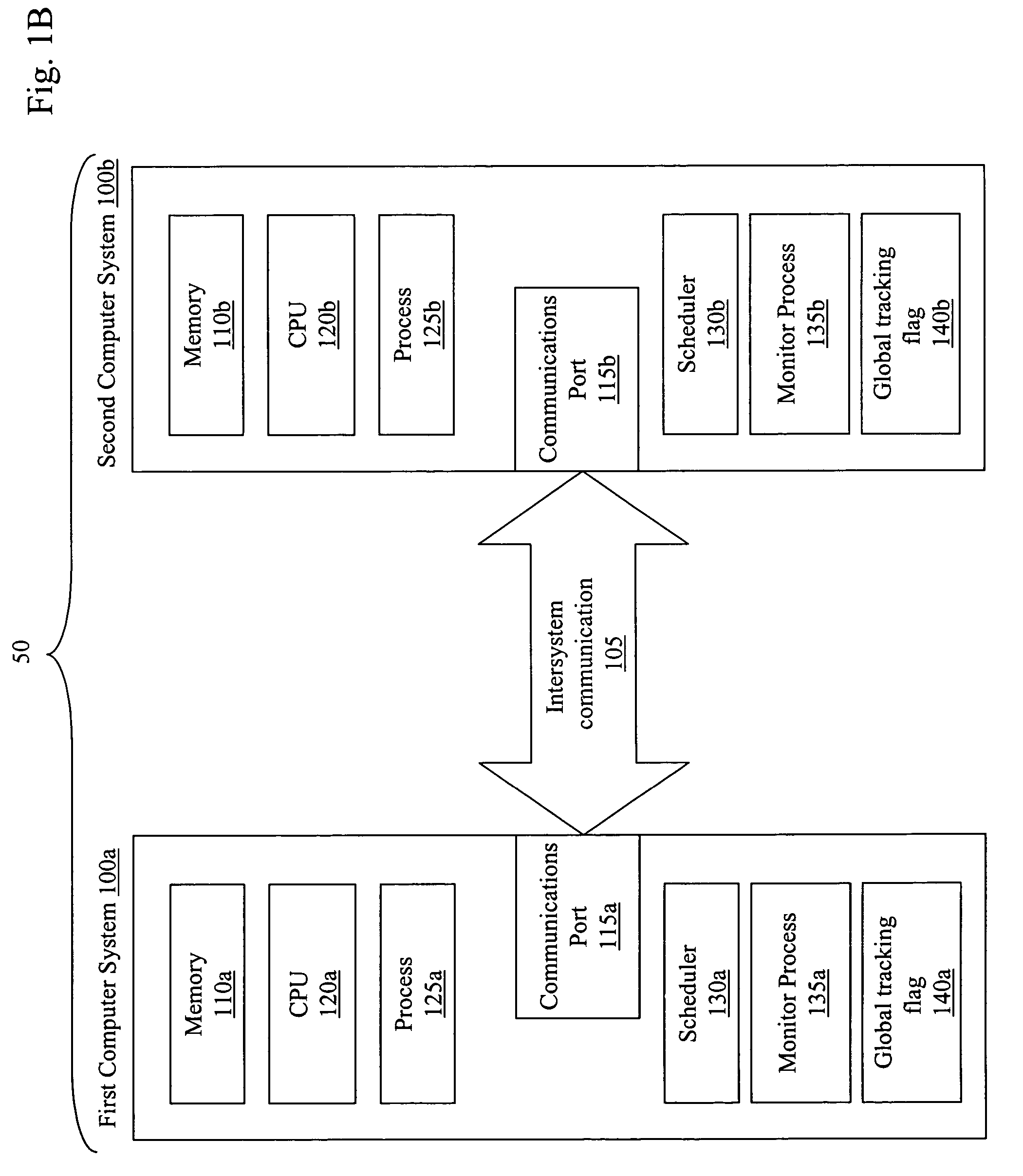 Tracking modified pages on a computer system