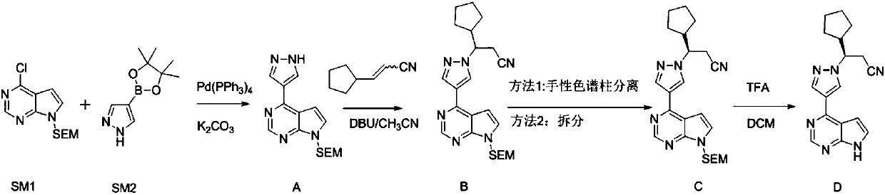 Preparation method of ruxolitinib intermediate (3R)-3-(4-Br-1H-pyrazole-1-yl)-cyclopentyl propanenitrile