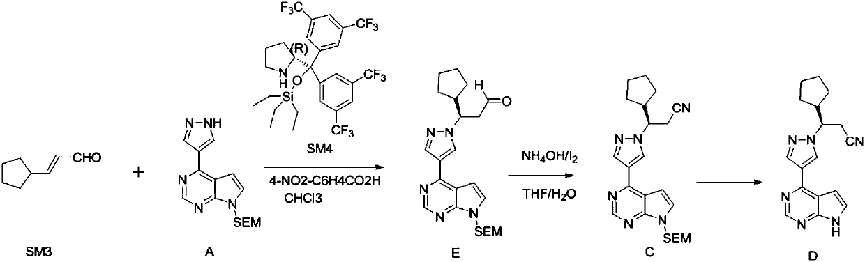 Preparation method of ruxolitinib intermediate (3R)-3-(4-Br-1H-pyrazole-1-yl)-cyclopentyl propanenitrile