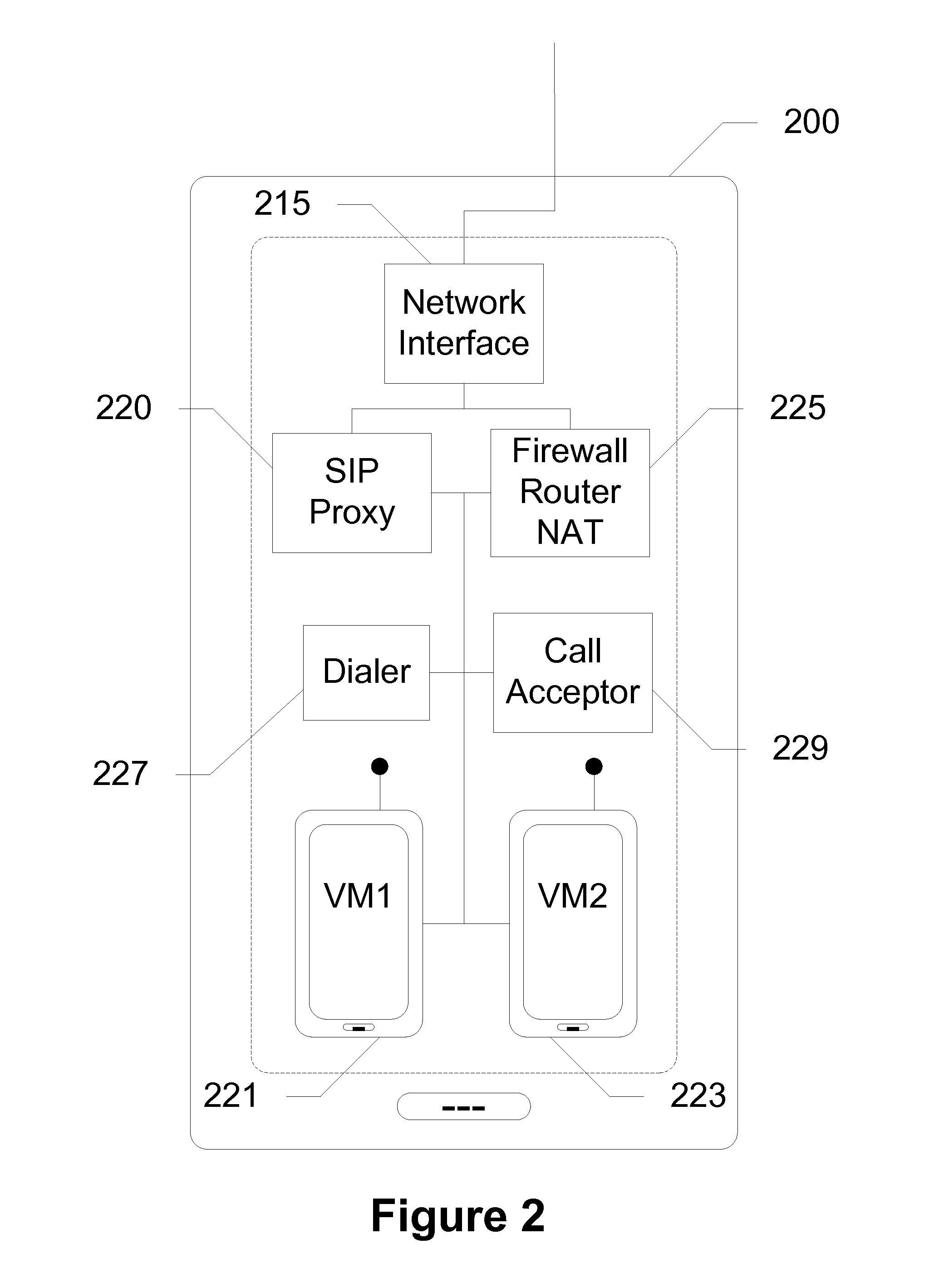 Mobile Devices Having Plurality of Virtual Interfaces