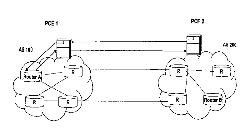 Method to establish TE path, path computation equipment and system