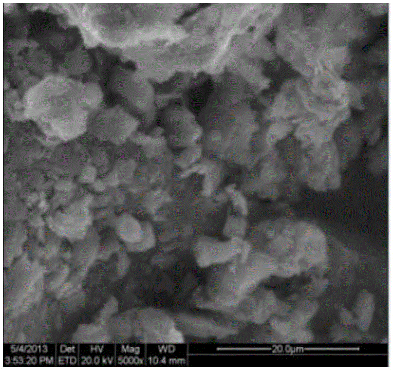 Carbon monoxide releasing material based on natural clay and its preparation method