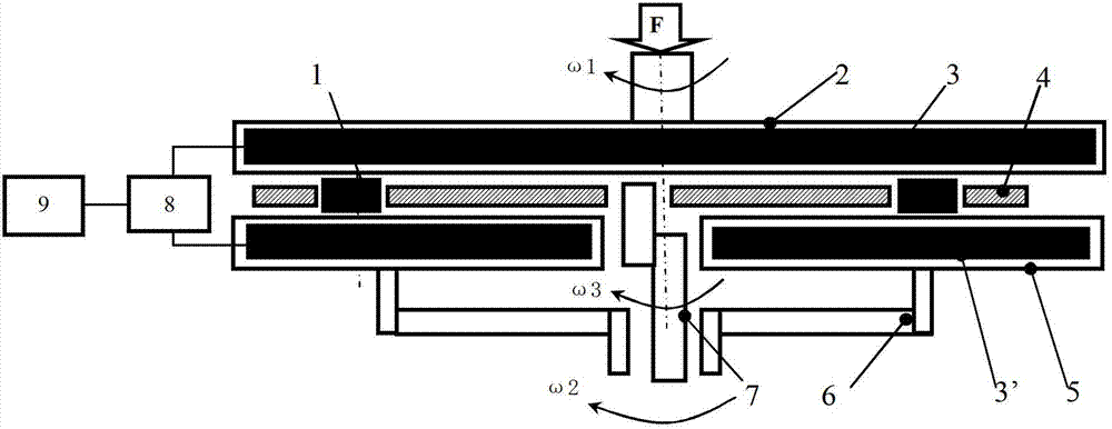 Cage Eccentric Swing Type Dual Plane Grinding/Polishing Cylindrical Parts Equipment Based on Dielectrophoretic Effect