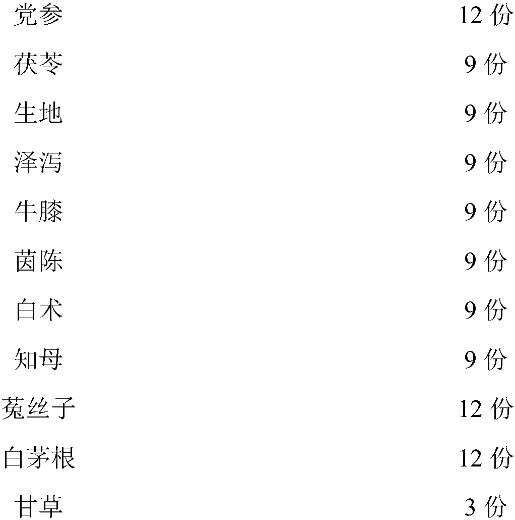 Health product for preventing renal calculus and preparation method thereof