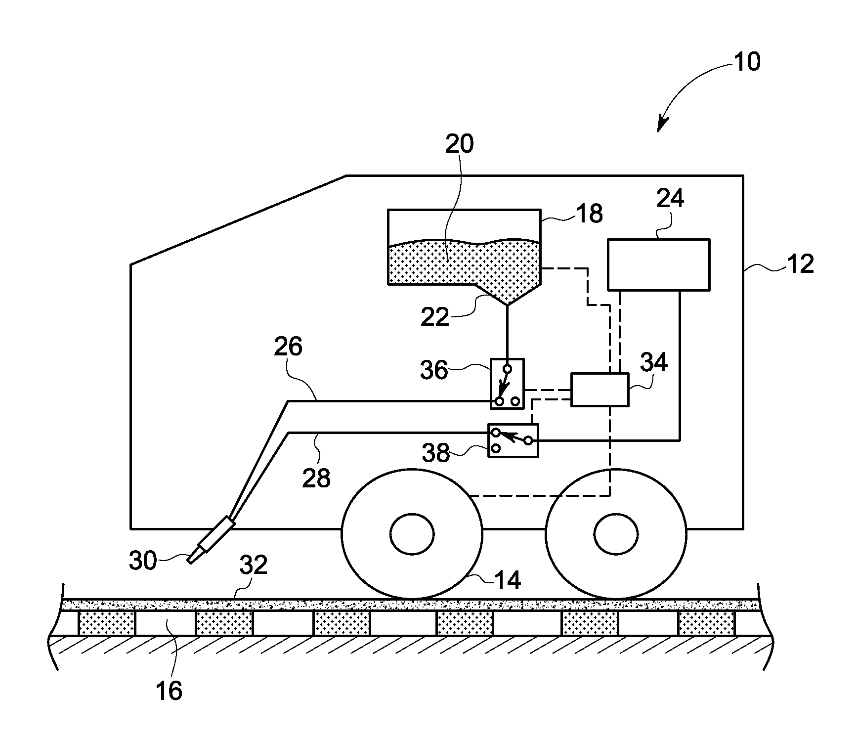 Tractive effort system and method