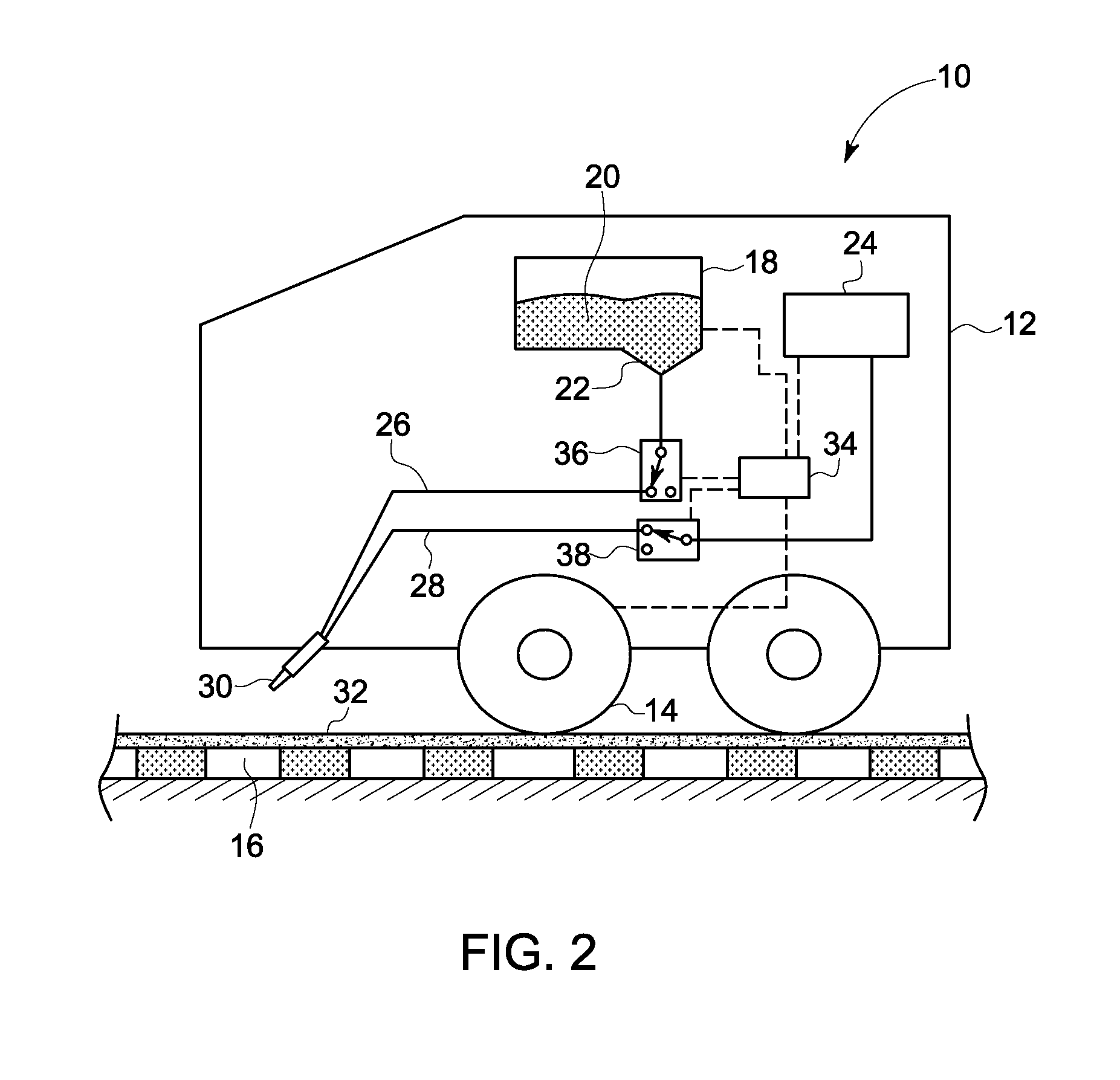 Tractive effort system and method