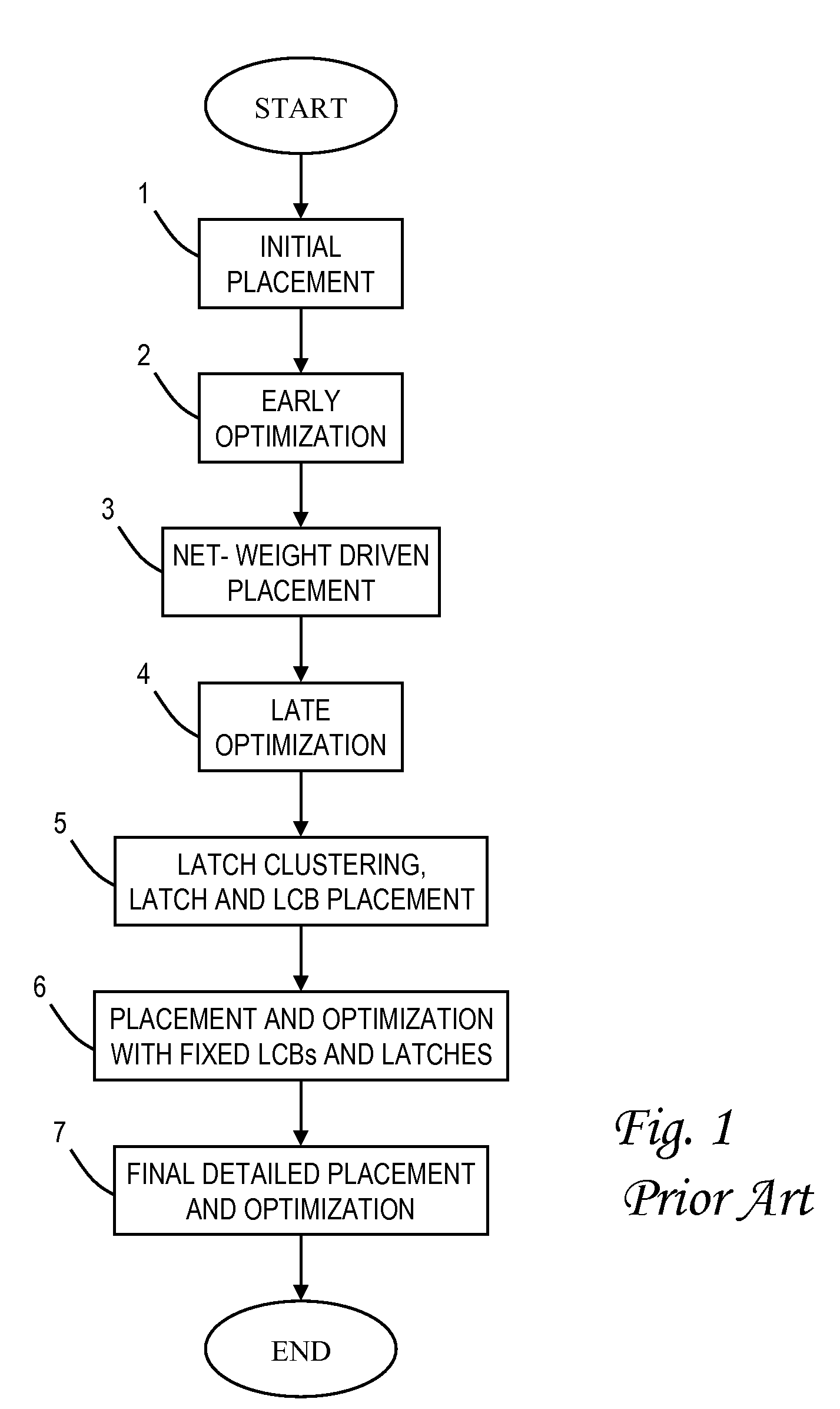 Clock power minimization with regular physical placement of clock repeater components