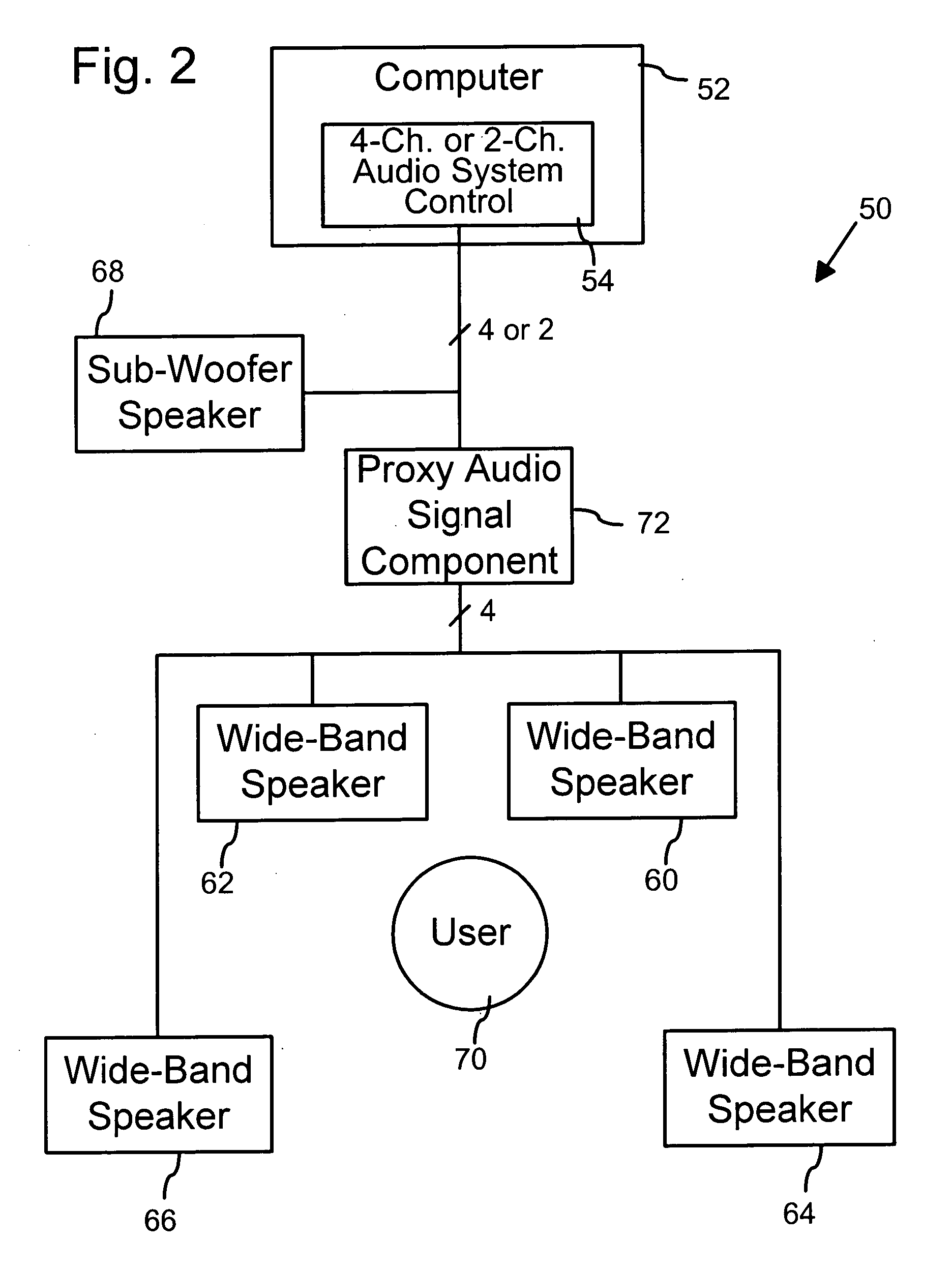 Universal four-channel surround sound speaker system for multimedia computer audio sub-systems