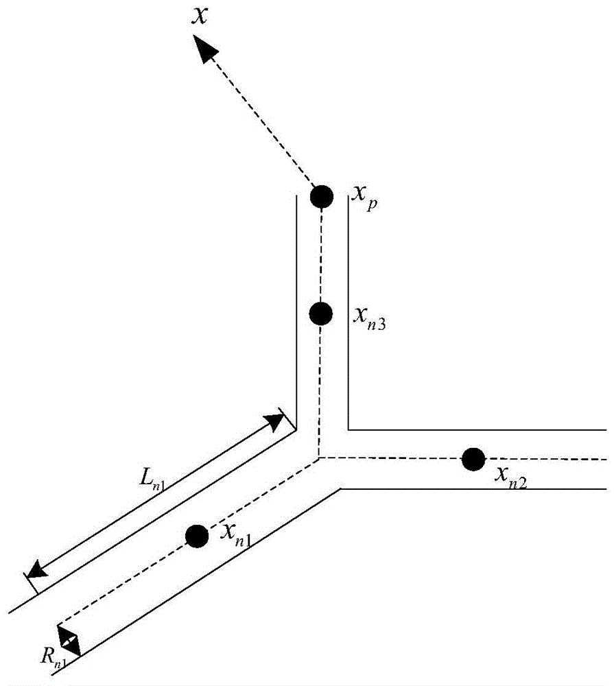 Intravoxel incoherent motion MRI simulation method for myocardial microcirculation perfusion