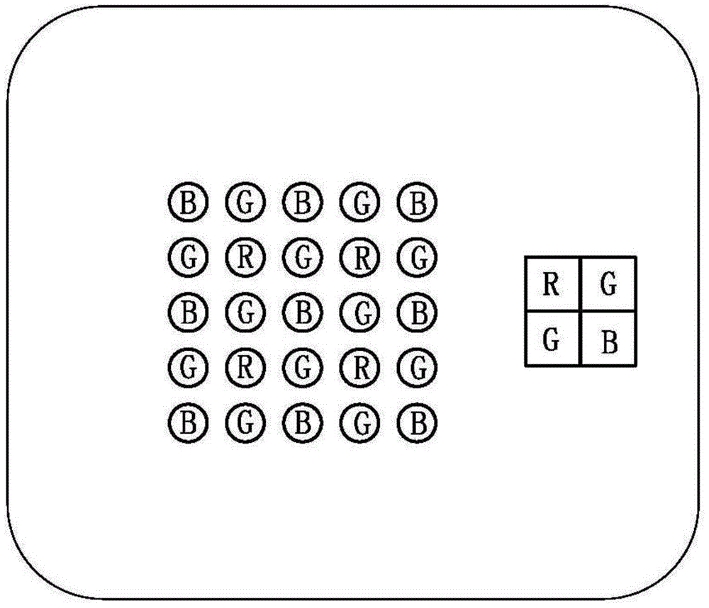 Pixel array, display and method of presenting an image on a display