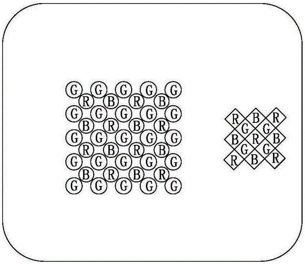 Pixel array, display and method of presenting an image on a display