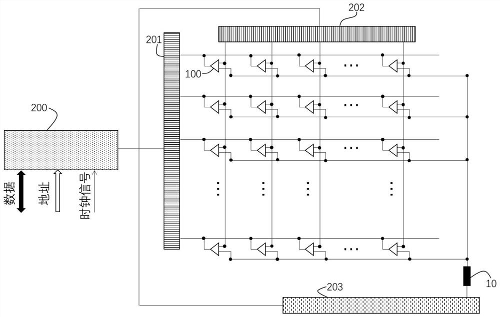 A logic circuit and operation method based on nor flash array