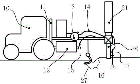 A soil improvement method for abandoned ginseng fields and a soil disinfection device thereof