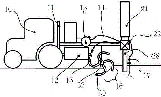 A soil improvement method for abandoned ginseng fields and a soil disinfection device thereof