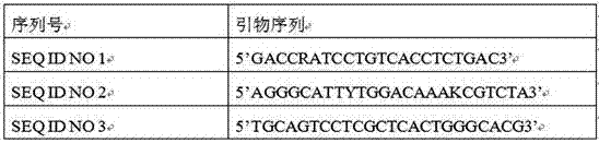 Swab eluting solution with sample preservation and inactivation functions