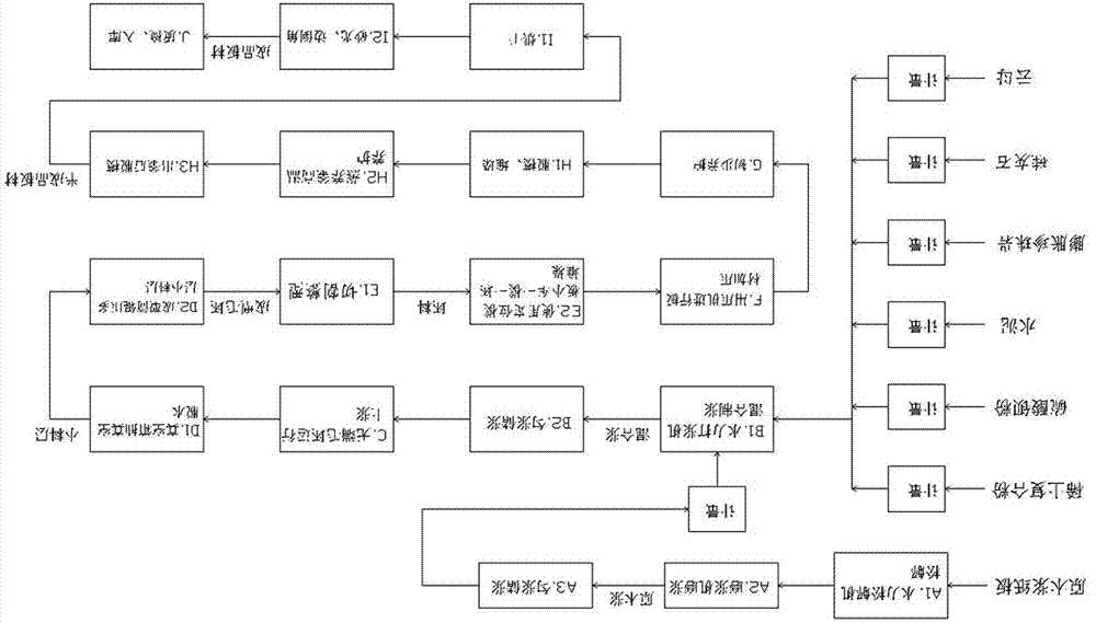 Ionizing ray shielding protective plate and manufacturing method thereof