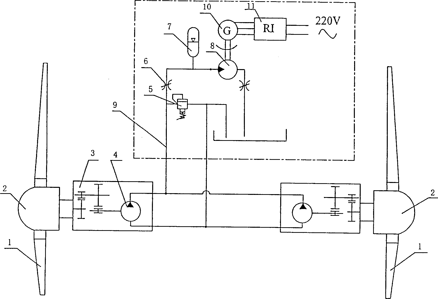 Hydraulic underwater windmill generator