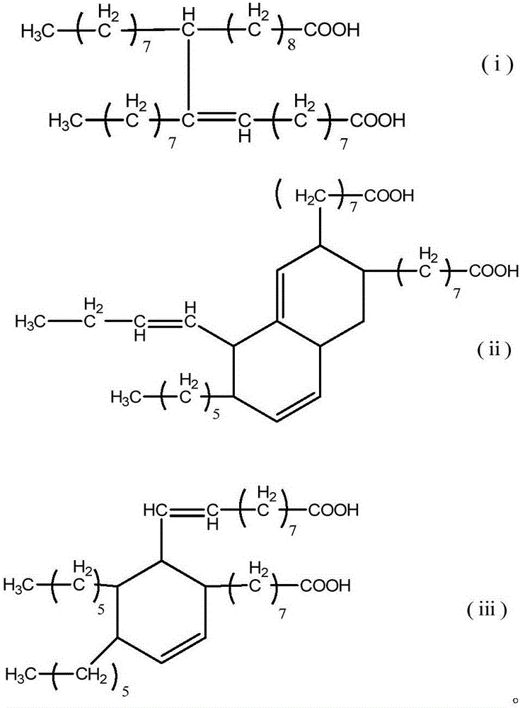 Bio-based biodegradable tri-block and multi-block copolymer with dimer acid polyester chain segment, preparation method of copolymer and application of copolymer