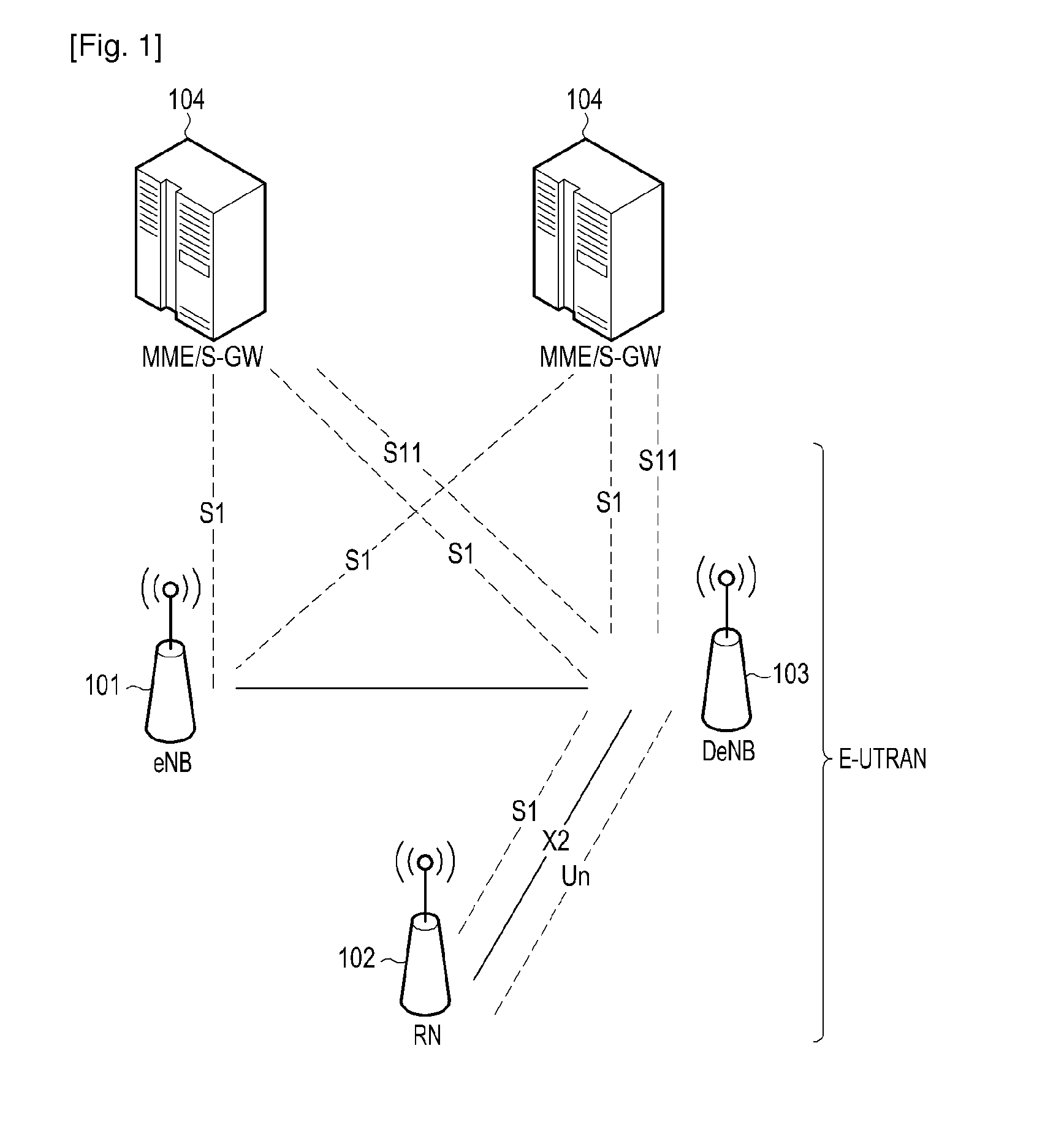 Method and device for supporting group handover