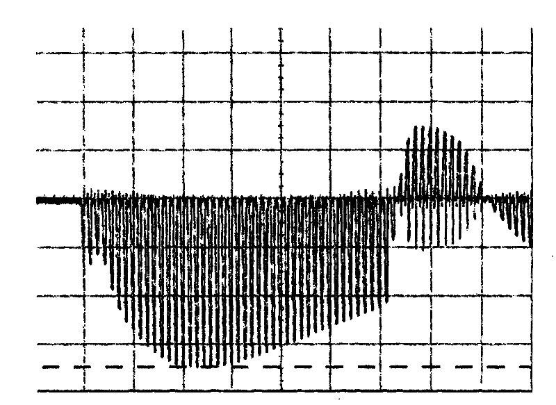 DC/DC converter and pre-bias switching circuit thereof