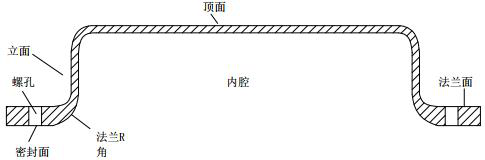 A kind of composite material battery box manufacturing process