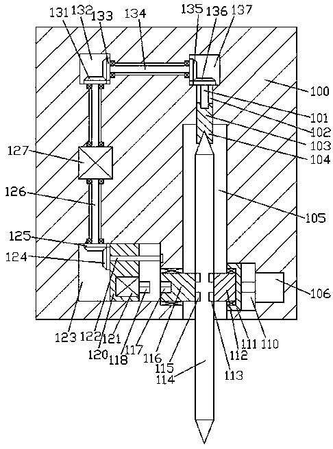 an automatic robot