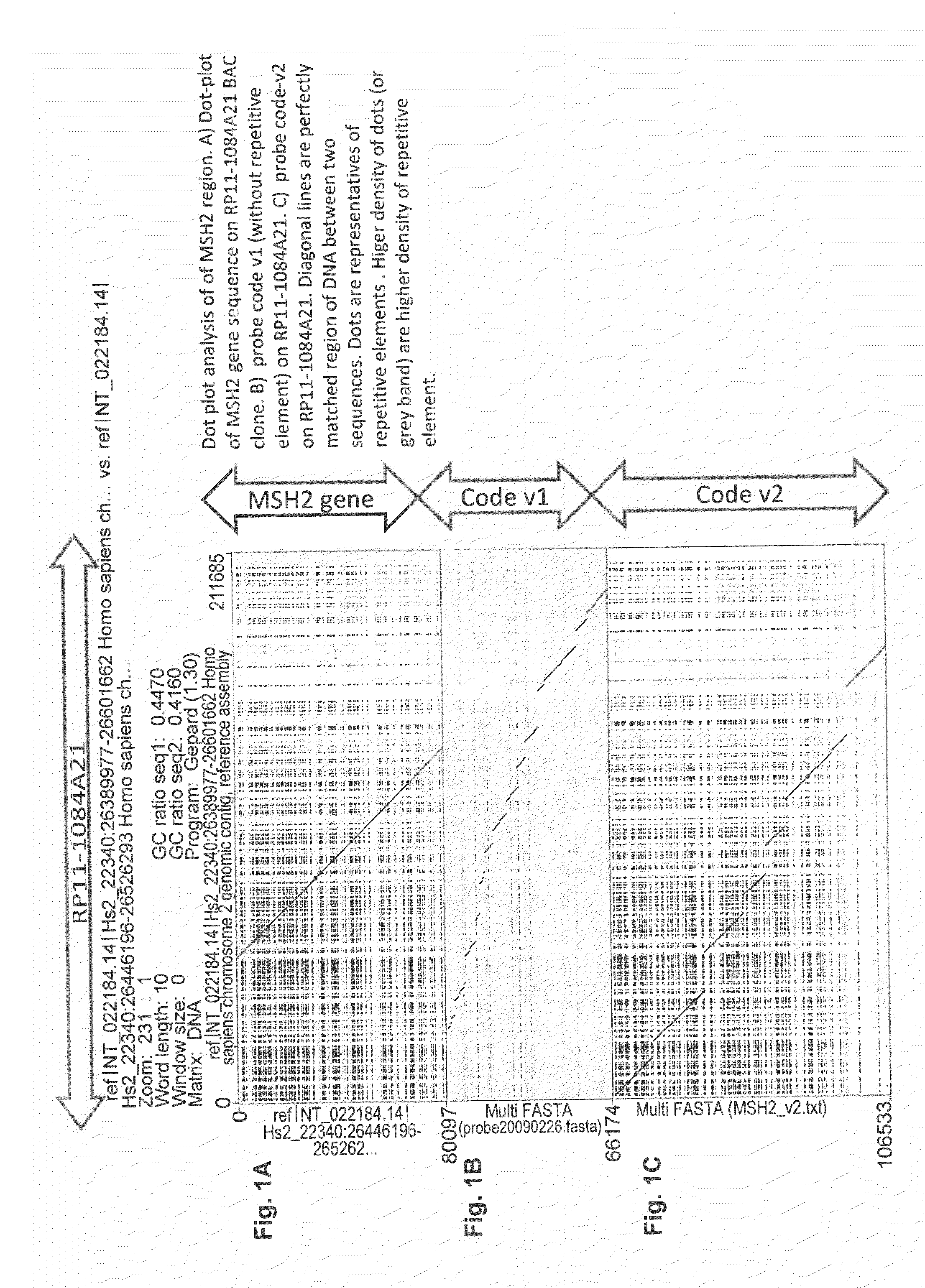 Method for identifying or detecting genomic rearrangements in a biological sample