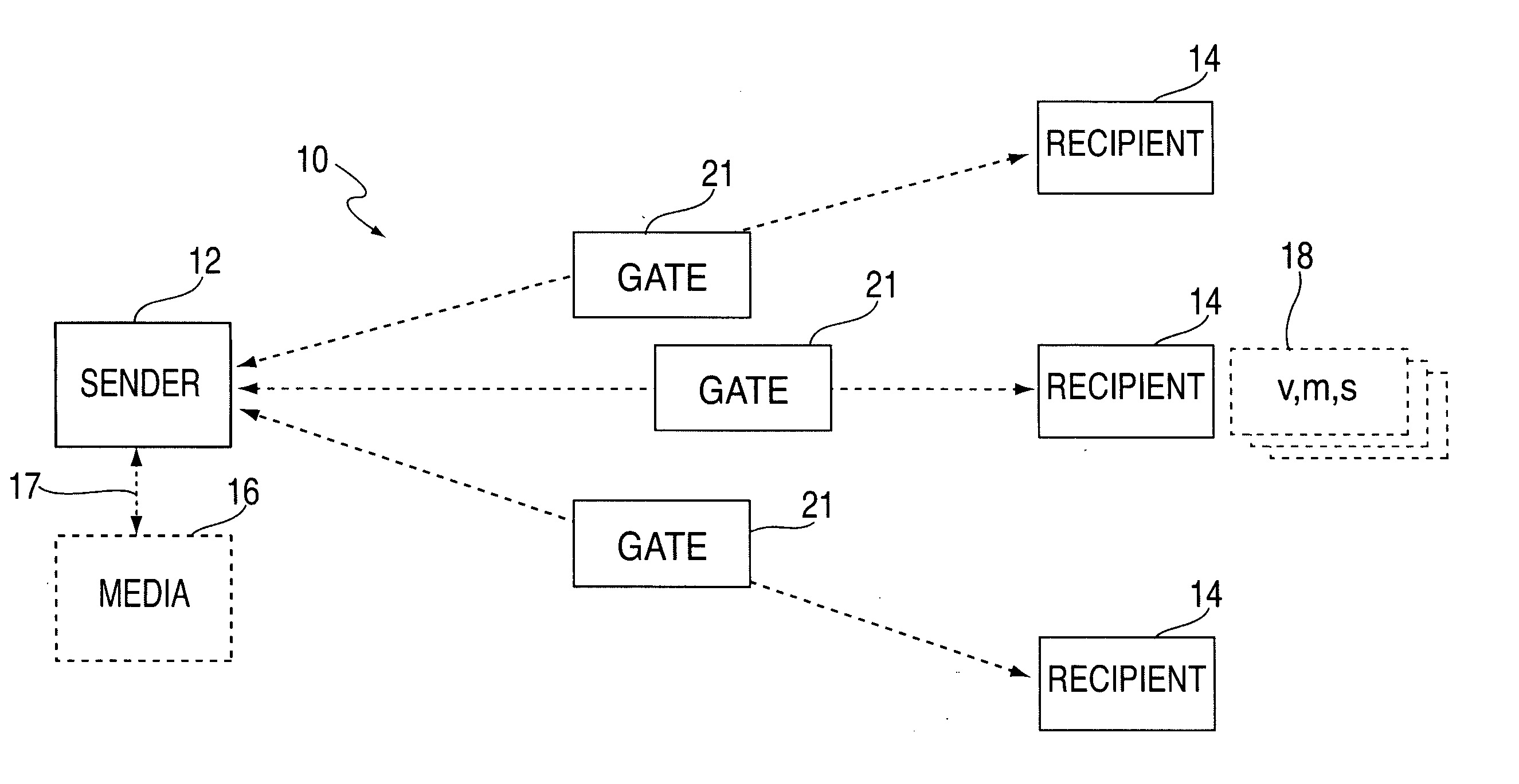 Efficient protocol processing to increase bandwidth in interrupt mode