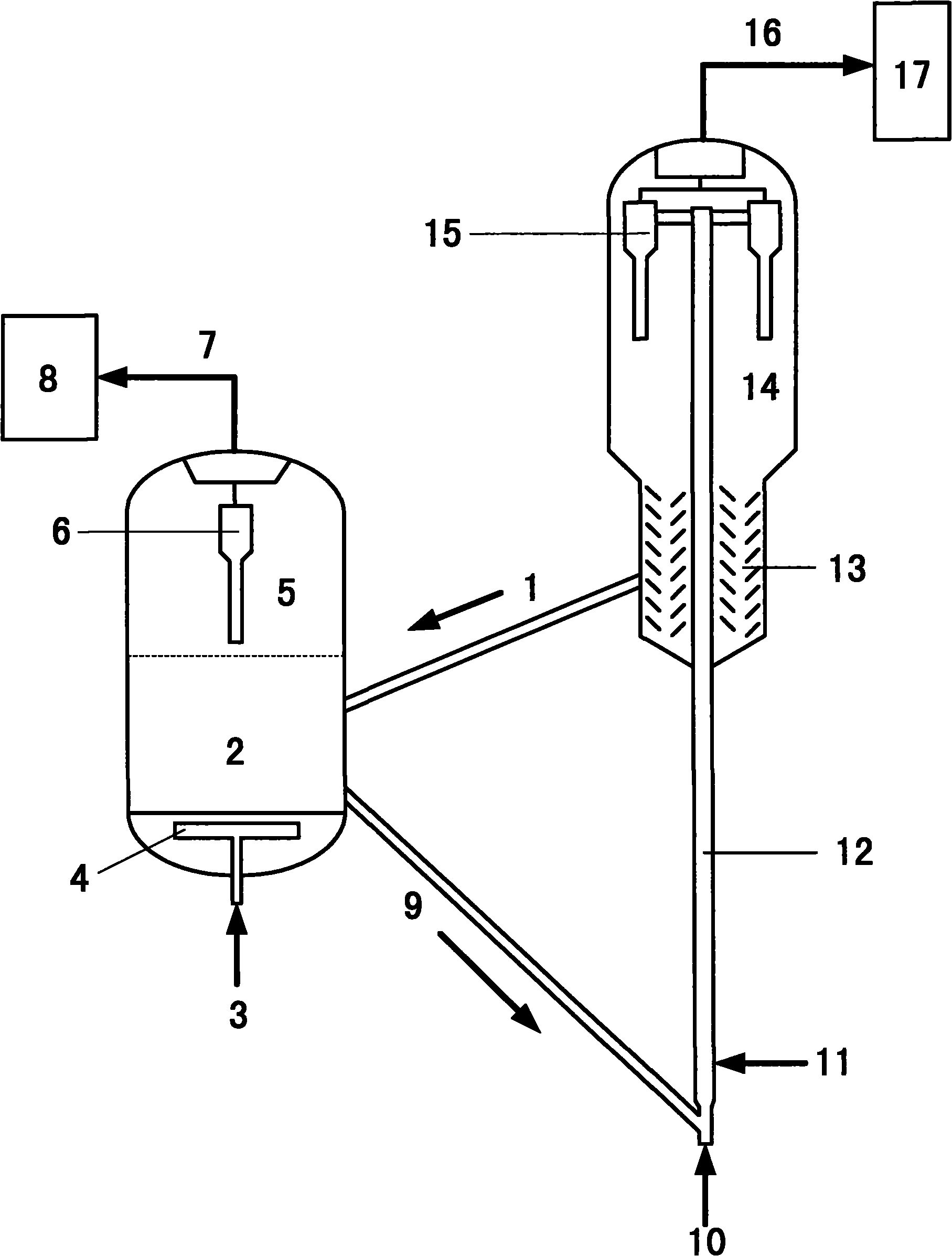 Catalyst regeneration method for improving selectivity of catalyst