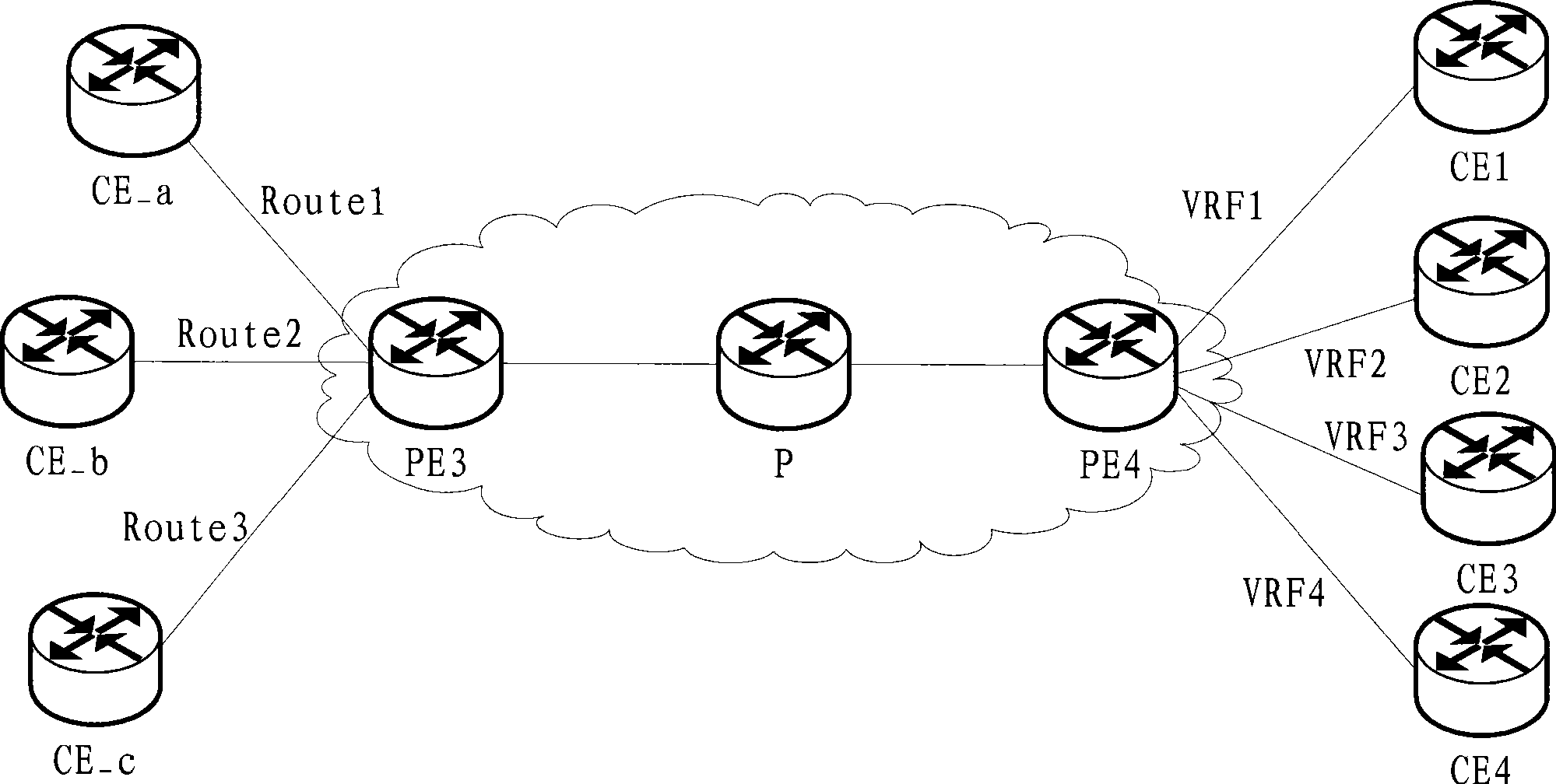 Method and apparatus for maintaining routing table