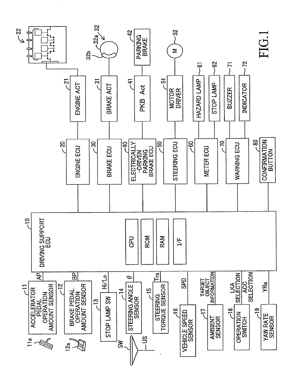 Vehicle control apparatus