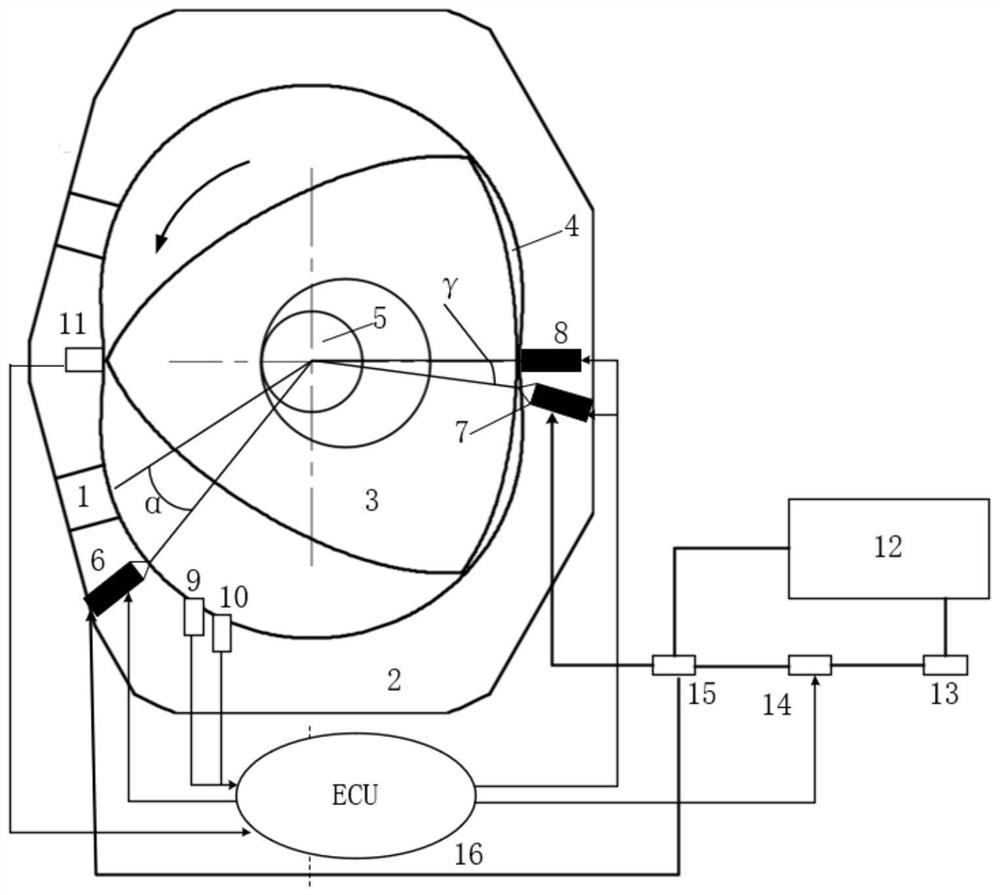 A Double Fuel Injection System for Medium and Small Kerosene Triangular Rotary Engines