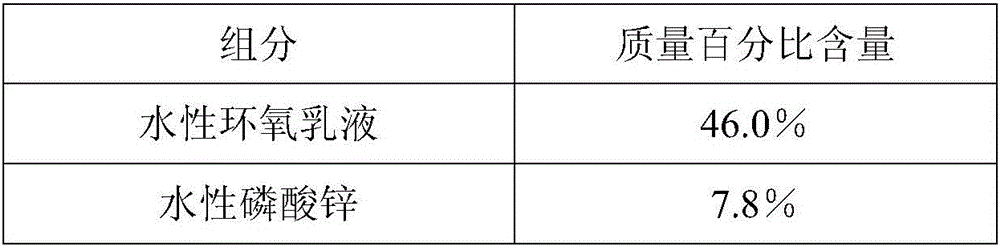 Waterborne epoxy anticorrosive antirust paint and preparation method thereof