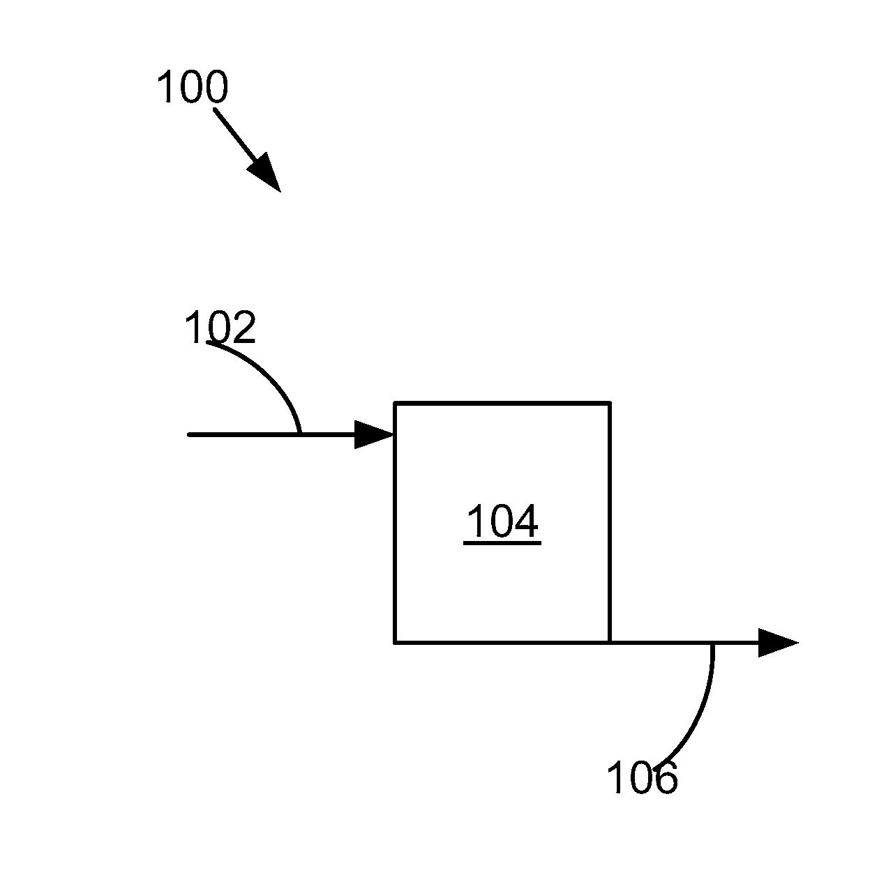 Methods for regeneration of an organosilica media