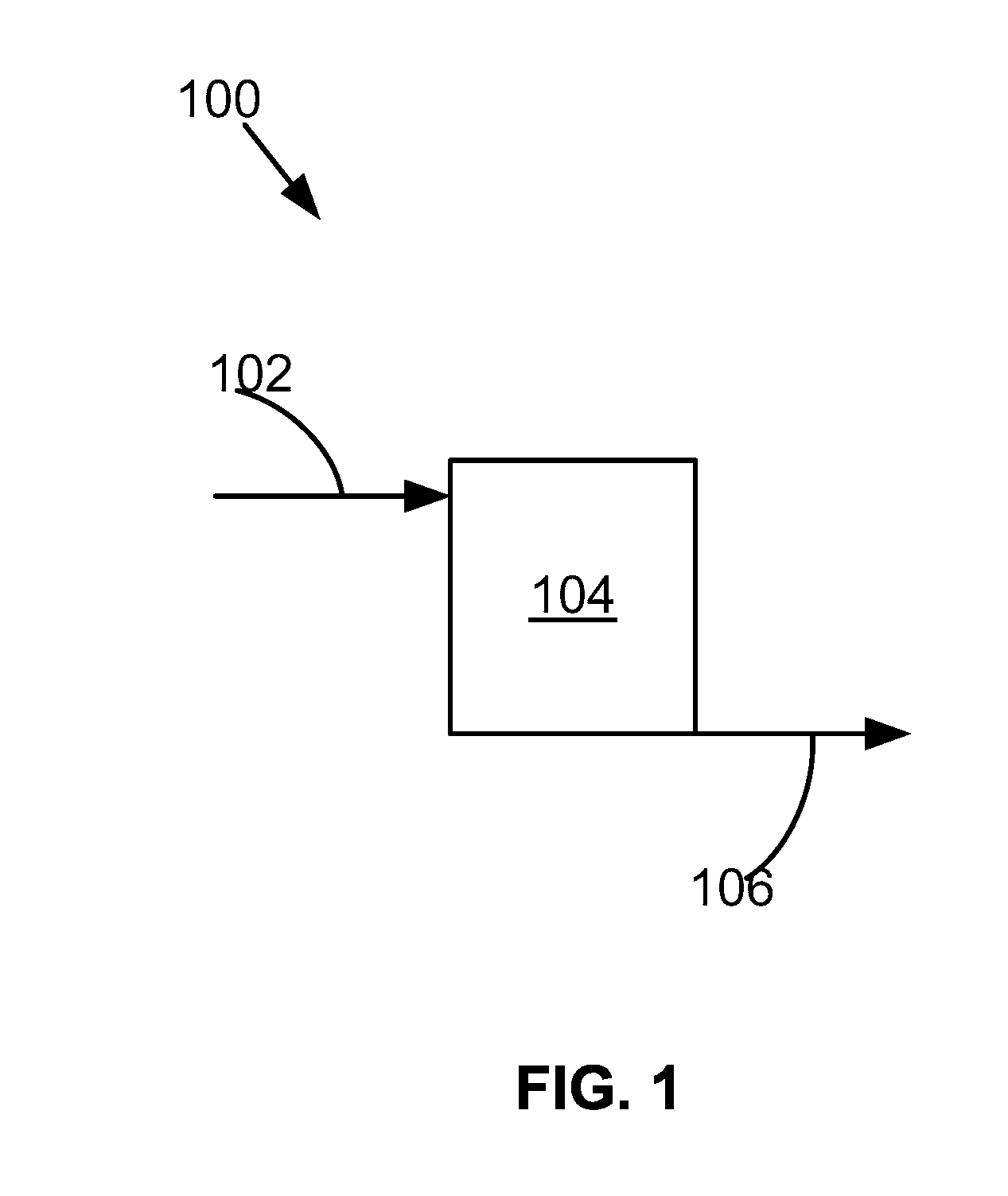 Methods for regeneration of an organosilica media