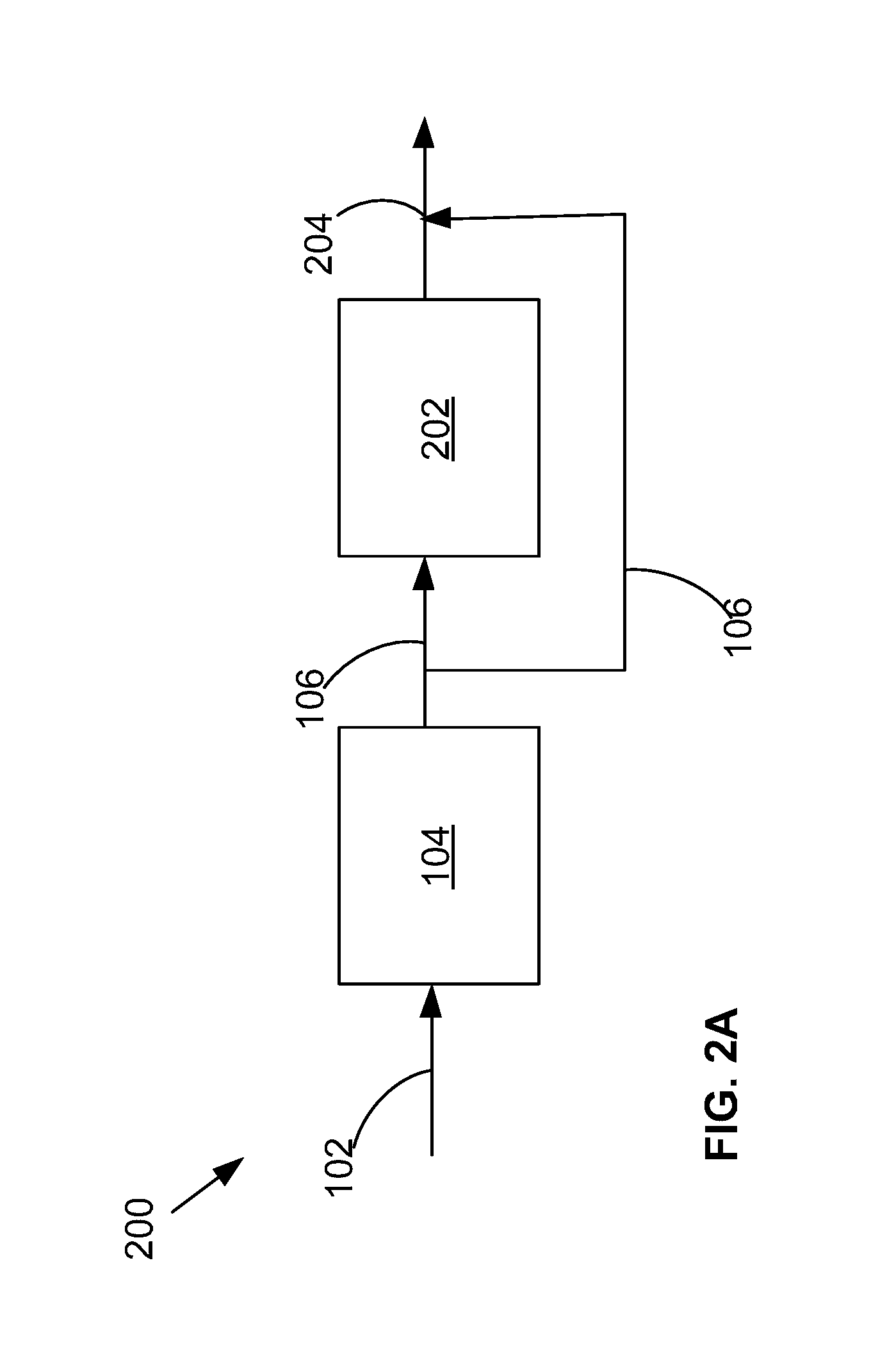 Methods for regeneration of an organosilica media