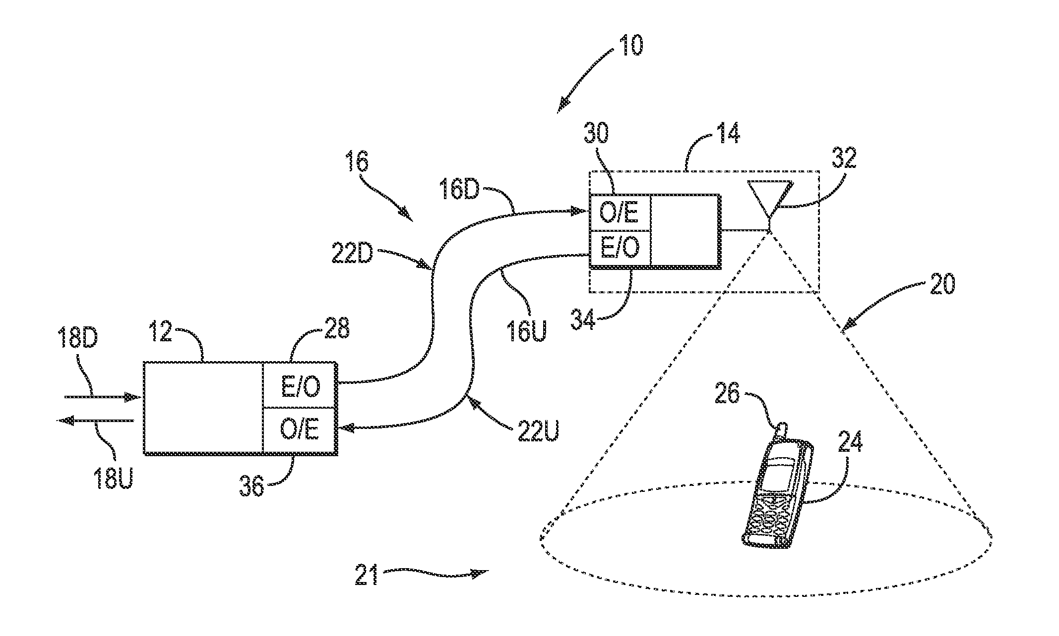 Power management for remote antenna units in distributed antenna systems