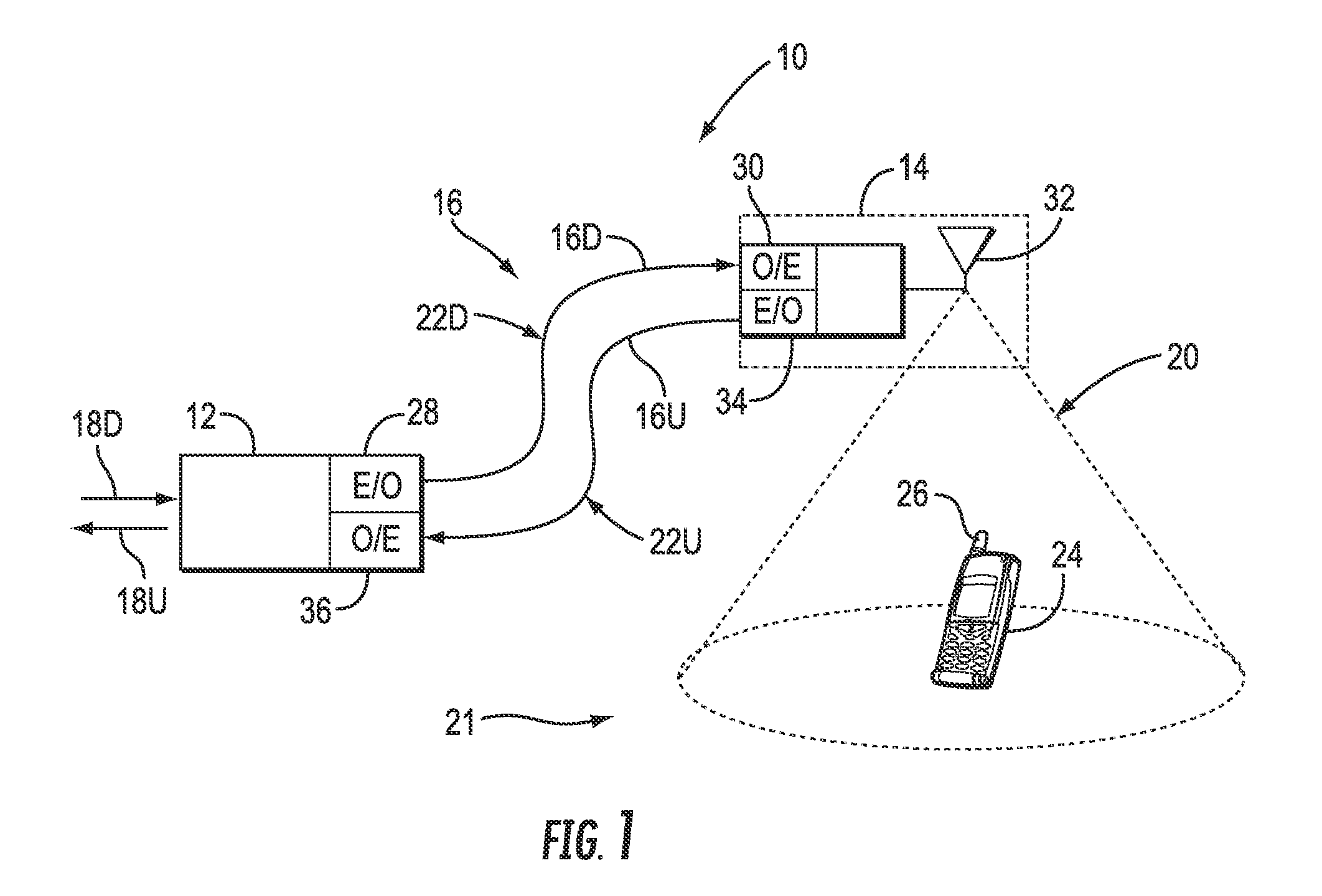 Power management for remote antenna units in distributed antenna systems