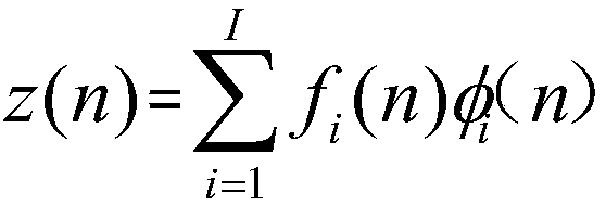 Visible light communication equalization method based on radial basis function neural network