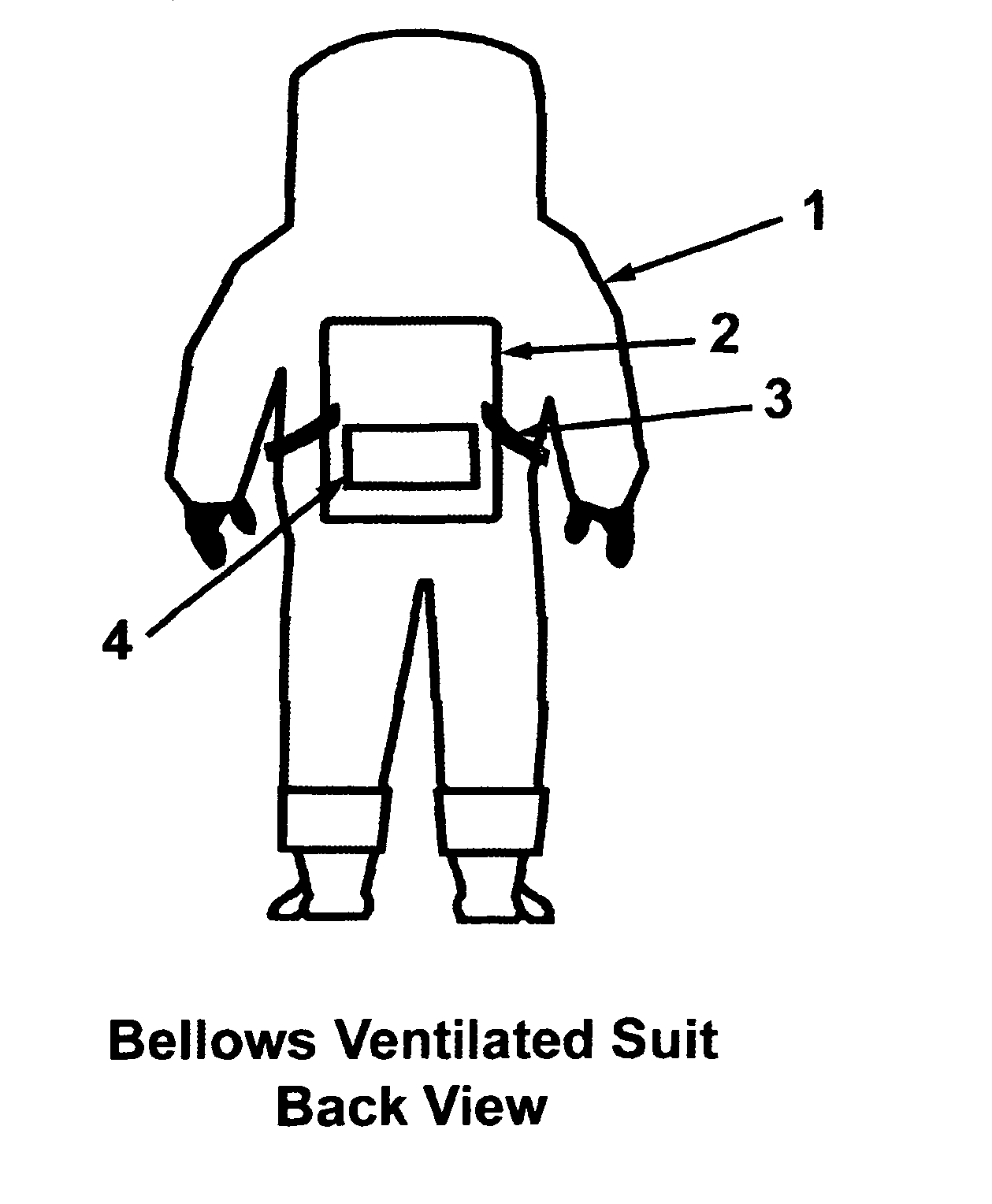 Protective suit ventilated by self-powered bellows