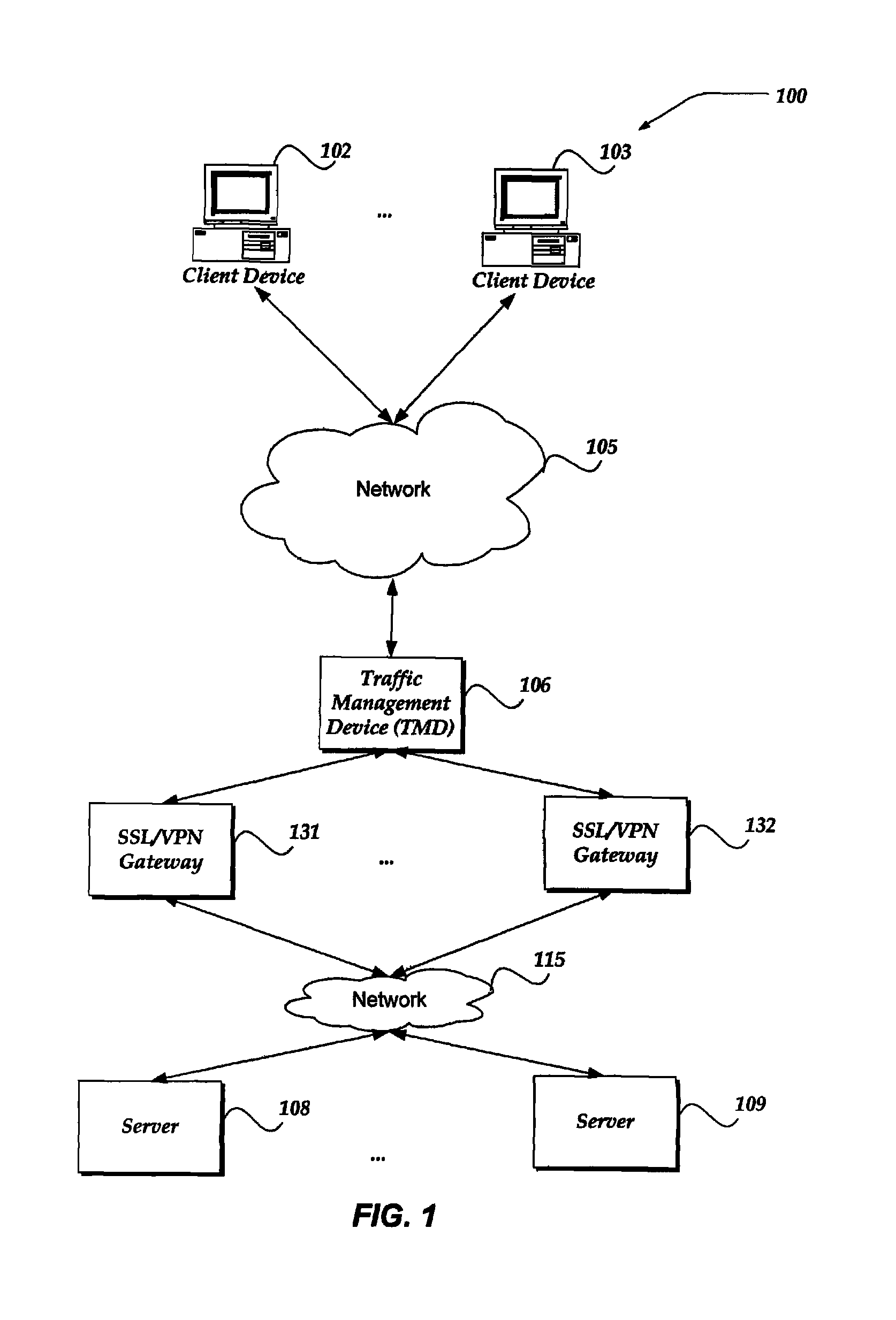 Intelligent HTTP based load-balancing, persistence, and application traffic management of SSL VPN tunnels